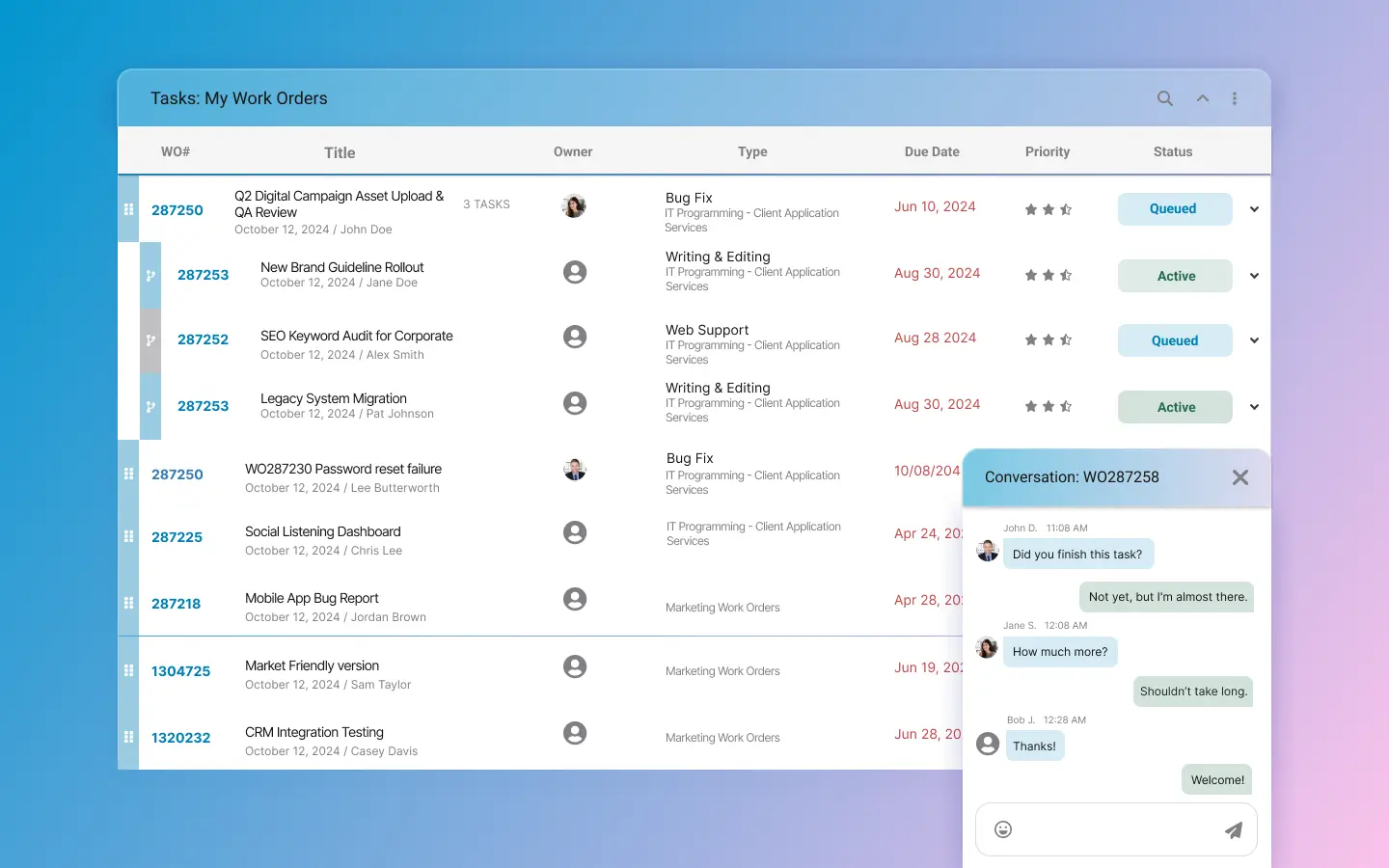 Work order dashboard with a contextual conversation panel